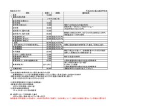 料金表170201のサムネイル